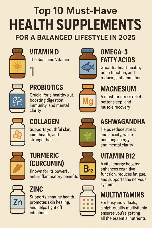 Top 10 Must-Have Health Supplements for a Balanced Lifestyle in 2025